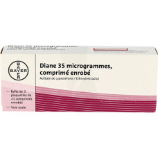 Diane 35 0.035+2 mg compresse