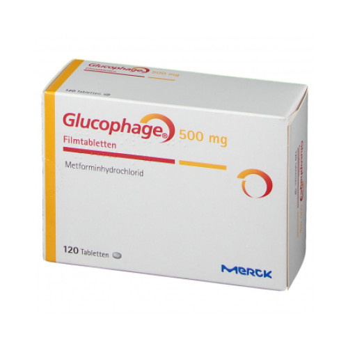 Glucophage 250/500/850/1000 mg compresse